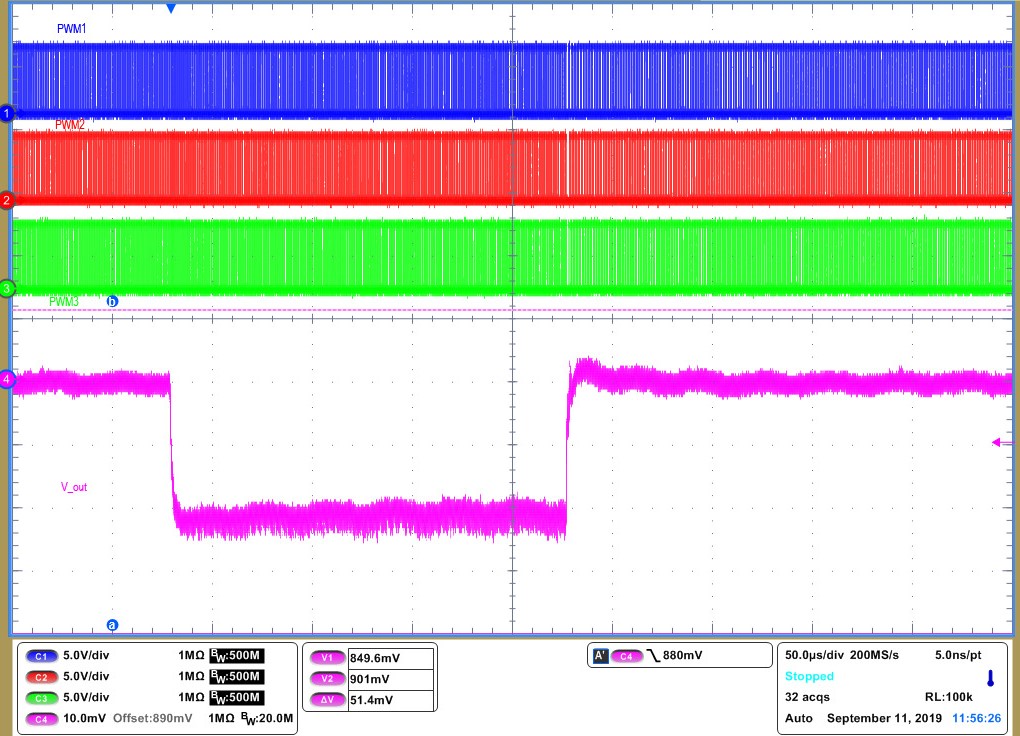 TPS59632-Q1 Load Transient 0 to 36A.jpg